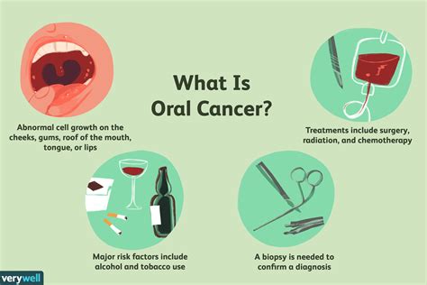 If you have one of these cancers or are close to someone who does, knowing what to expect can help you cope. . Oral cancer